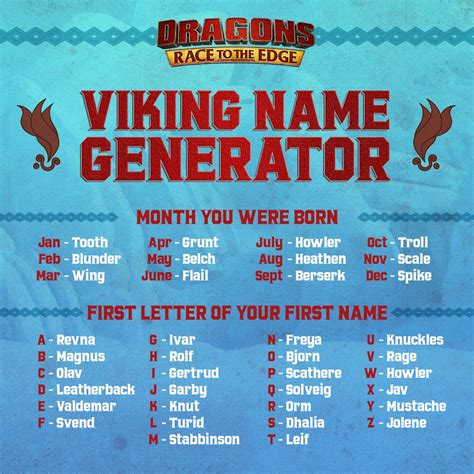 nordic town name generator